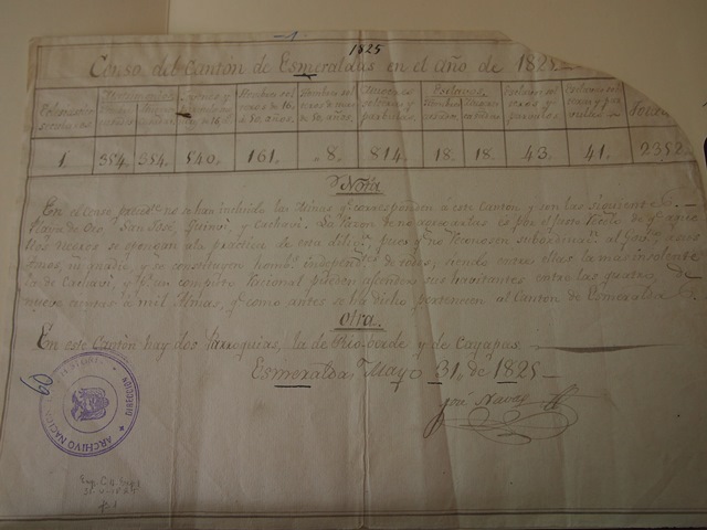 Manuscripts Registration in the Province of Esmeraldas . Heritage documents in the National Archive of Ecuador in the series called Registrations.. Photo: National Archive of Ecuador